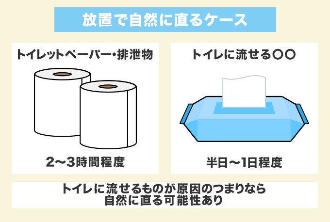 放置していたら自然に直るケース