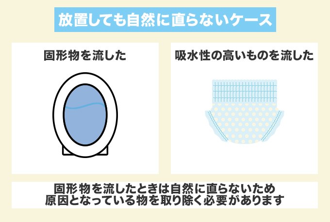 放置しても自然に直らないケース