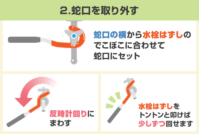 2.蛇口を取り外す