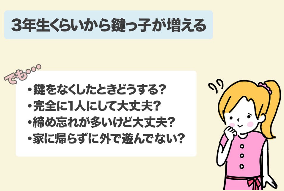 小学校3年生くらいから増える鍵っ子