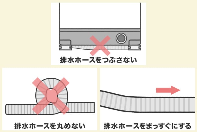 洗濯機を戻すときの注意点