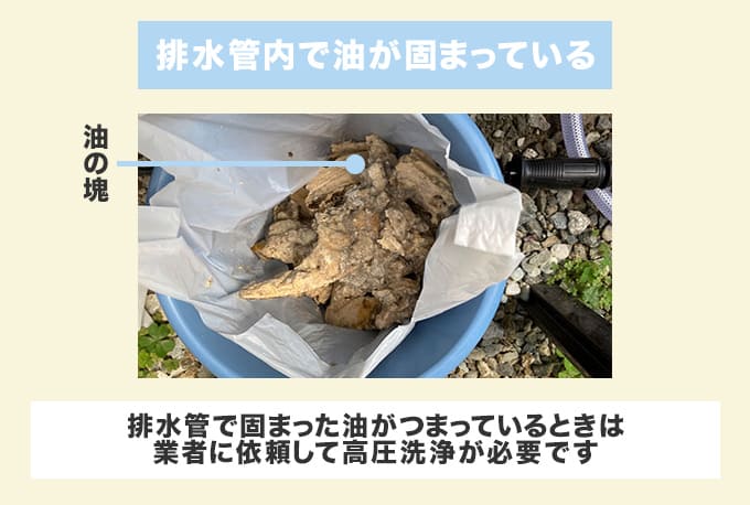 排水管内で油や洗剤が固まっている