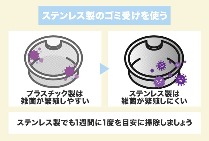 ステンレス製のゴミ受けなら目詰まりしづらい