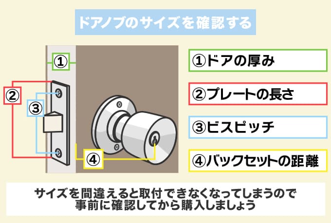 取り付けられるドアノブのサイズを必ず確認