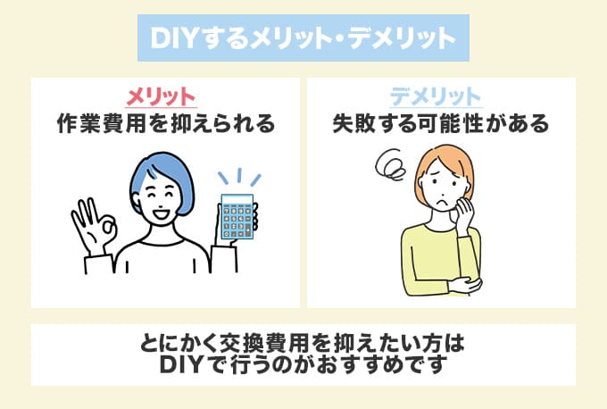 ドアノブ交換をDIYするメリット・デメリット
