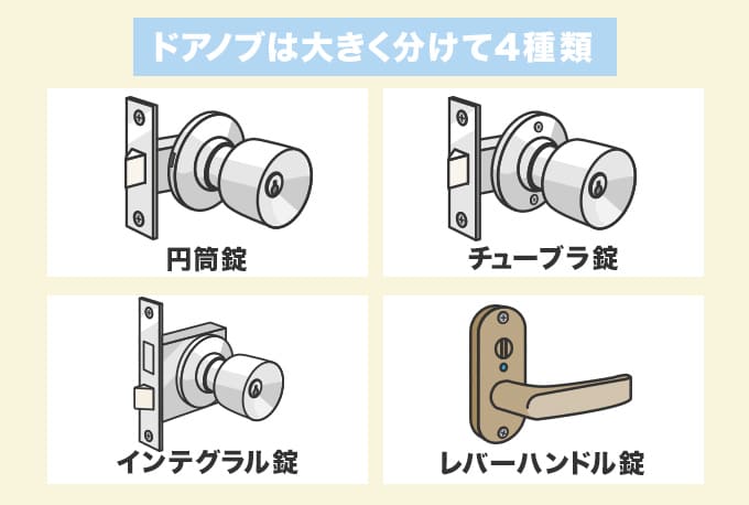 ドアノブの種類別の交換費用