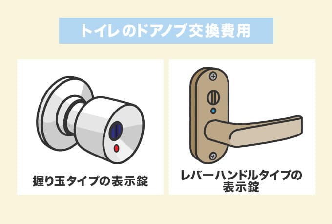 トイレのドアノブ交換費用