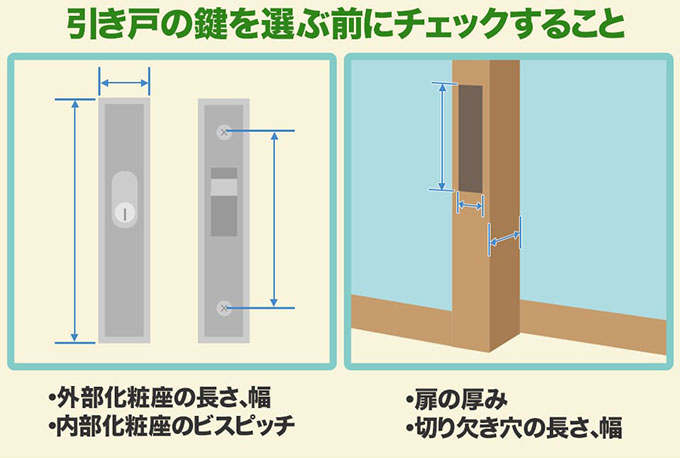 引き戸の鍵のサイズ測定のやり方