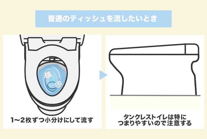 普通のティッシュを流すときは『1～2枚ずつ』小分けにして流す