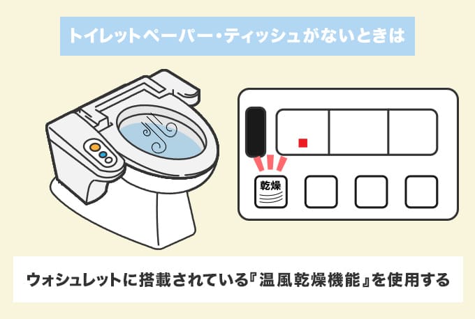 トイレットペーパーもティッシュもないなら『乾燥（送風）機能』を使う