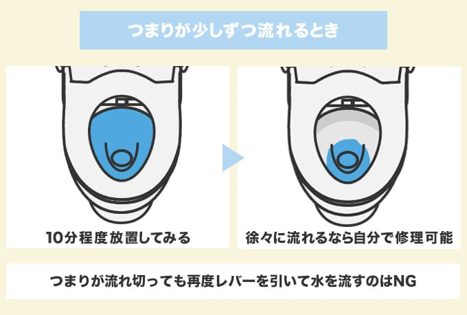 トイレにティッシュがつまったけど『少しずつ流れる』なら自分で修理可能