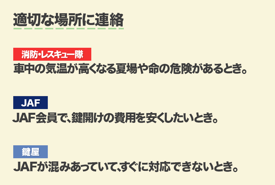 子供が車に閉じ込められたときに連絡すべき場所まとめ