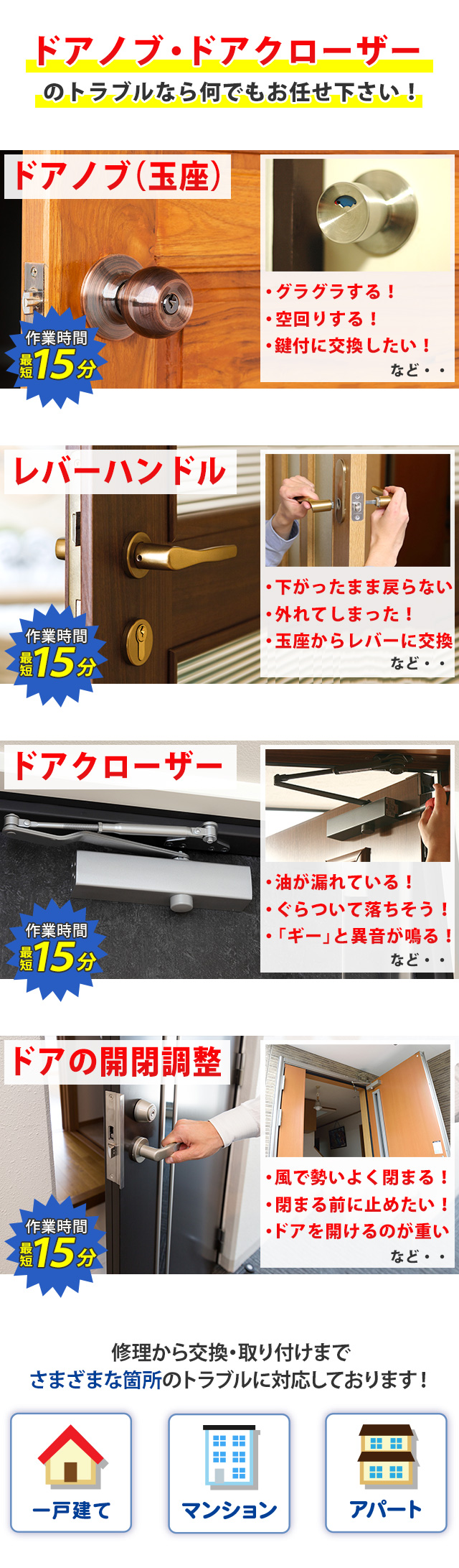 ドアノブ・ドアクローザーのトラブルなら何でもお任せください